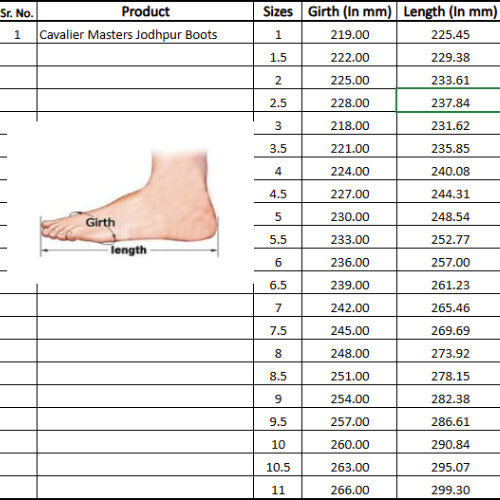 Cavalier Masters Jodhpur Boots BLACK