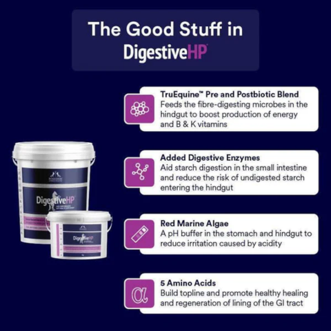 DigestiveHP 4kg