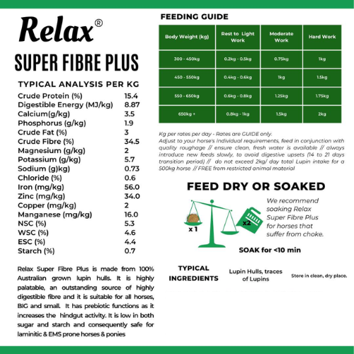 Relax Super Fibre Plus
